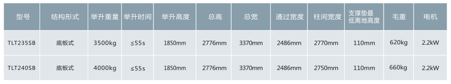 安全就是元征举升机——双柱篇