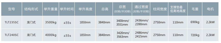 安全就是元征举升机——双柱篇