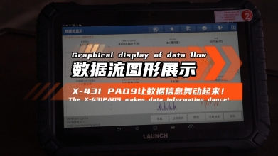 数据流图形展示——X-431 PAD9让数据信息舞动起来！
